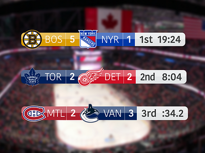 Hockey Score Board hockey score scoreboard sports ui ui