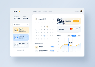 MUL Financial Management Web App app concept design figma finance management ui ux