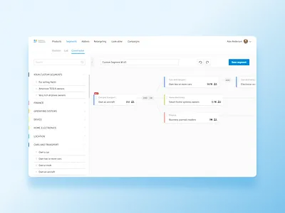 Segmentation Builder advertising platform custom segment editor logic expression marketing campaign nested list segmentation segmentation tree ui ux