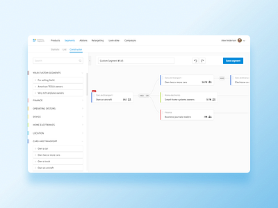 Segmentation Builder advertising platform custom segment editor logic expression marketing campaign nested list segmentation segmentation tree ui ux