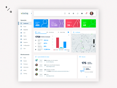 Dashboard Wiselog application dashboad data visualization design graphic interface page portfolio prototype redesign ui user interface design ux web xd