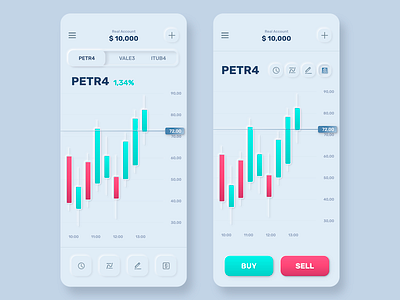 Neumorphism Mobile Trading analytics app chart clean cripto cryptocurrency currency exchange experience finance futuristic interface ios lend lending skeumorphic skeuomorph stock trade trading