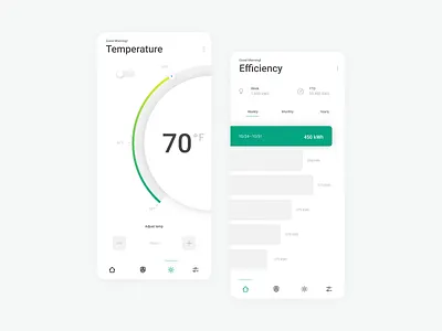 Home Monitoring Dashboard app daily ui dailyui design icon layout ui ux