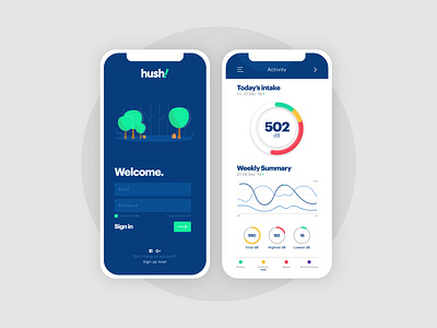 Hush! app clean dashboard dashboard ui design dribbble flat illustration minimal mobile app ui