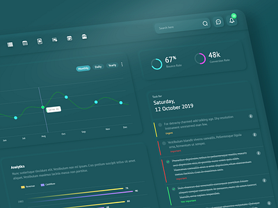 Dashboard Soft UI style admin admin dashboard admin panel admin template clean dashboard dashboard ui design interface responsive soft softui style trendy typography ui ux web