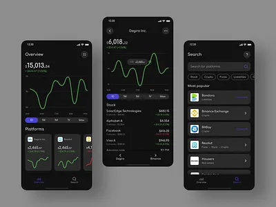 invst.io - mobile app app black card case chart chips clean crypto dark mode dashboard figma flat invest market mobile platform portfolio search ui ux