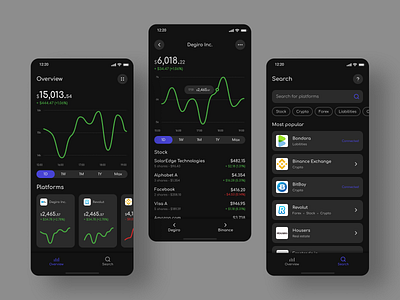 invst.io - mobile app app black card case chart chips clean crypto dark mode dashboard figma flat invest market mobile platform portfolio search ui ux