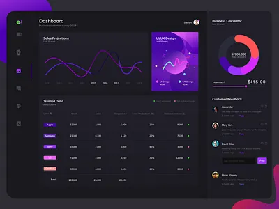 Dark Dashboard colorful dark theme dashboard dashboardhome page illustration material ui design mobile app reports ui blog uiux design uiux trend 2018 web design