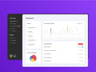 Online Learning Dashboard chart dashboad dashboard design dashboard ui design learning learning management system learning platform sketch ui ux
