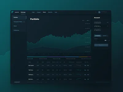 Financial Asset Management Wallet - Dark Theme app crypto crypto wallet cryptocurrency dark ui design ui ux web