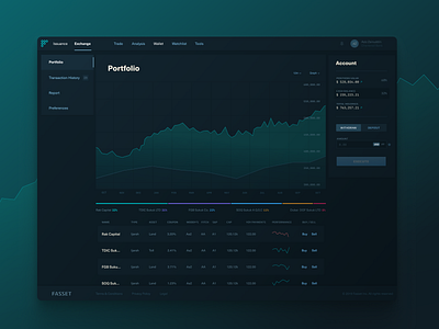 Financial Asset Management Wallet - Dark Theme app crypto crypto wallet cryptocurrency dark ui design ui ux web