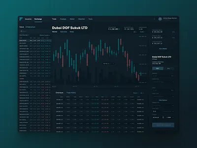 Financial Asset Management Exchange - Dark Theme app crypto cryptocurrency design exchange ui ux web