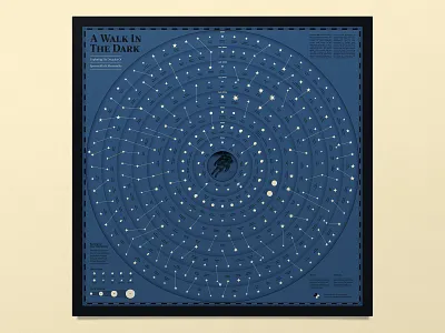 A Walk in the Dark Data Visualization apollo astronaut astronomy data visualisation data visualization data viz editorial infographic moon nasa planet poster print science space stars