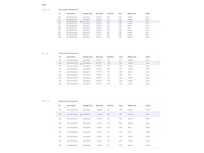 Display density of data tables b2b backend backend tool comfortable compact crm crm software data data management data tables default design display density information architecture interaction design minimal software user interface ux