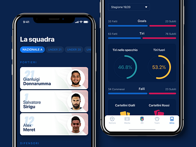 Azzurri Mobile App #2 app football ios ios13 italiana mobile nazionale neumorphic soccer