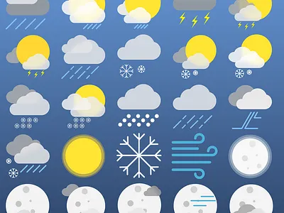 Weather Icons htc htc one icons iconset sketchapp weather