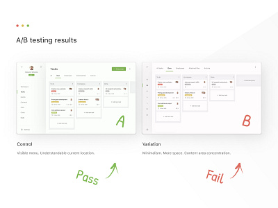 A/B testing fail interface minimalism pass research results testing ui ux ui design ux design variants