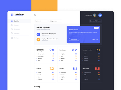 Feedback service design employee figma service survey ui ux web