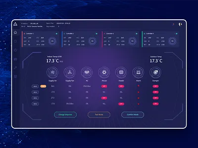 DCR - Dashboard colorful concept design control panel dark dashboard dashboard design design ui ux uiux