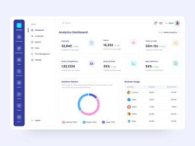 Analytics Dashboard 2020 abstract admin admin dashboard admin dashoard analytics analytics app analytics chart analytics dashboard android app design animation app app design brand gradient illustration ios mobile app product design statistics