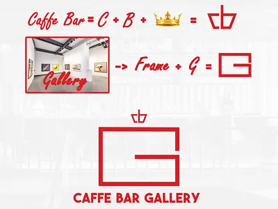Caffe Bar Gallery caffebar gallery logo logos logotype