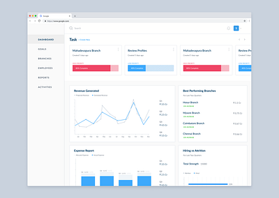 Dashboard - Chief Human Resource Officer dashboard ux