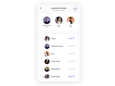 Daily UI #19 | Leaderboard | Greatest rapper daily ui daily ui 019 dark ui design figma leaderboard leaderboards minimal product design rap rapper ui uipractice uiux ux ui visual visual design vote