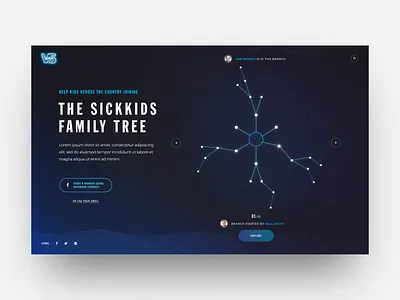 SickKids: Family Tree interactive microsite not for profit ui ux web website