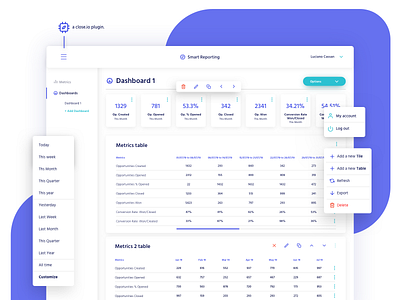 Smart Reporting close crm design indicius report smart reporting ui ux