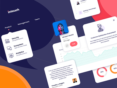 Intouch - Workplace Collaboration app clean design flat graphic illustraion induent landing page minimal typography ui ux vector web