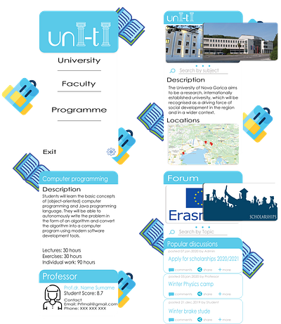 Uniti app app appdesign appdesigner application design ui uidesign ux vector