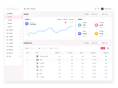 Background page ui ux web