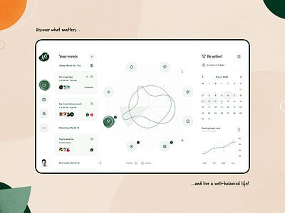 Your Harmony – dashboard 🧘‍♀️ app branding case study dashboard meditation psychology self care ui ux
