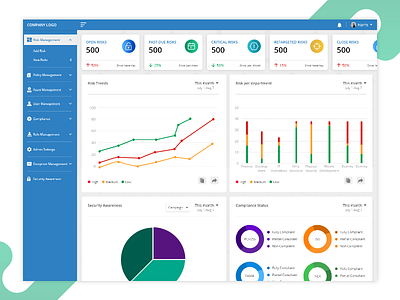 Dashboard clean ui clean ui design dashboard design design gradient graphs risk management ui web web ui white theme