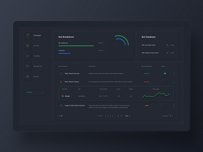 Skeuomorph Dashboard | Dark Mode 🌘 admin admin dashboard black dark mode design interface page skeuomorph ui user userinterface web