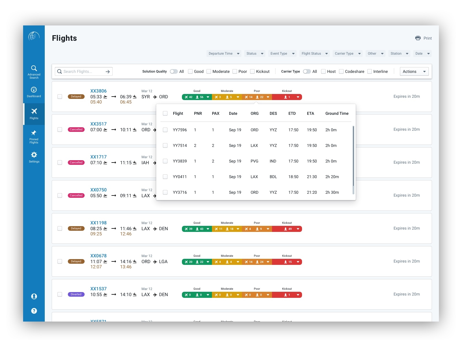 Solution Quick Summary blueprint.js dropdown enterprise application list sketch table