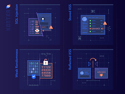 Kontra: application.security application data hacker injection kontra leaking password random reflected xss script security sql stored xxs velnurable weak randomness xss