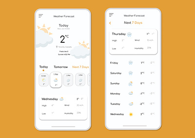 Weather App dailyui temperature uidesign weather app weather forecast