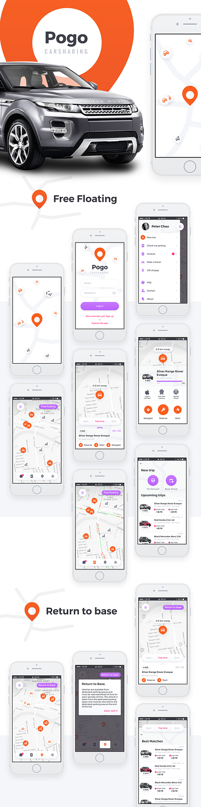 Vehicle Sharing App android app design app design branding design ios mobile app design ui user experience design user inteface ux