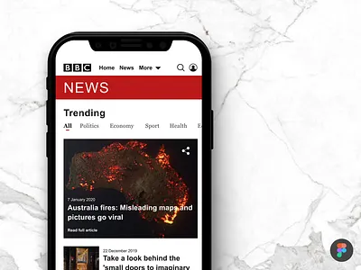 Trending_DailyUI 069 069 dailyui dailyui 069 dailyui069 dailyuichallenge news trending