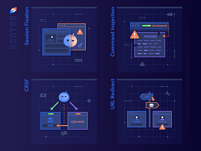 Kontra: application.security application command crsf developer fixation hacker injection kontra password protection redirect security session url vulnerability