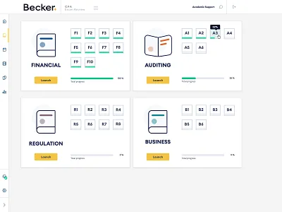LMS - Study Content card design dashboad dashboard app dashboard design dashboard ui learning learning app learning management system learning platform lms progress progress bar report design ui ui ux uidesign user experience user interface user interface design ux