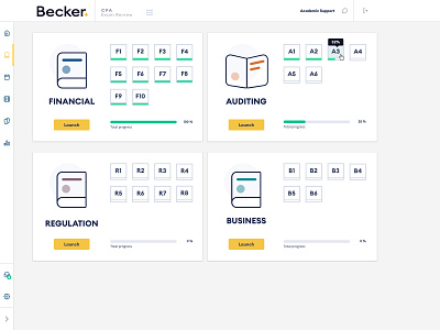 LMS - Study Content card design dashboad dashboard app dashboard design dashboard ui learning learning app learning management system learning platform lms progress progress bar report design ui ui ux uidesign user experience user interface user interface design ux