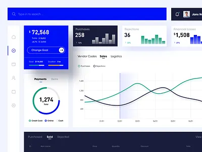 Financial Account Website 2 account account balance alipay app balance bank cards data data analysis design diagram financial information iocns money moneytransfer ui ux web website