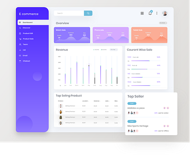 eCommerce Dashboard UI 2020 best shot admin dashboard app dashboard ecommence ecommerce app mobile app product design ui ux web application