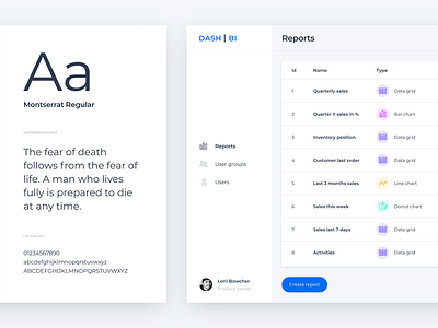 Dashboard BI Styles app blue clean dashboard interface minimal sketch ui ux web