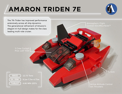 Triden 7E by Amaron branding hud icon illustration lego macro photography photoshop spaceship technical toys vector