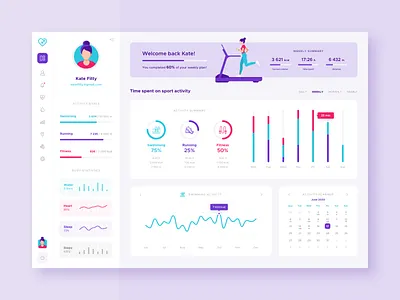 Fitness dashboard clean dashboad product design ui ux web design