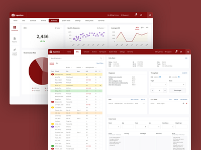 Ingenious admin dashboard product design ui ux