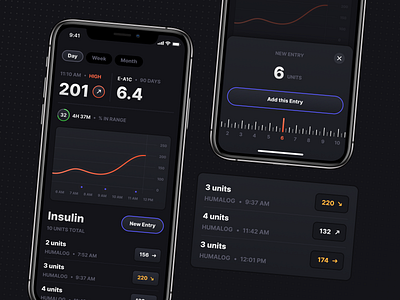 Pumped — Glucose & Insulin Logging, A Diabetes Care App blood sugar dashboard diabetes entry health insulin interface ios ios app iphone medicine mobile mobile ui patients tracking ui